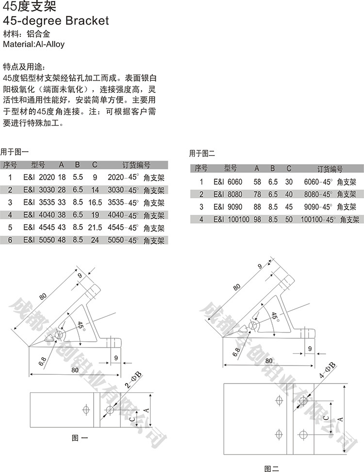 四川踏臺工業(yè)鋁型材配件