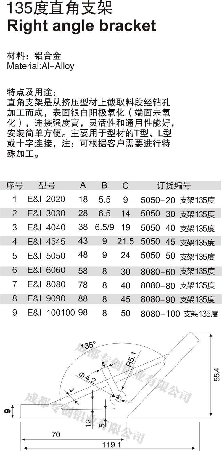 上海踏臺(tái)鋁型材配件