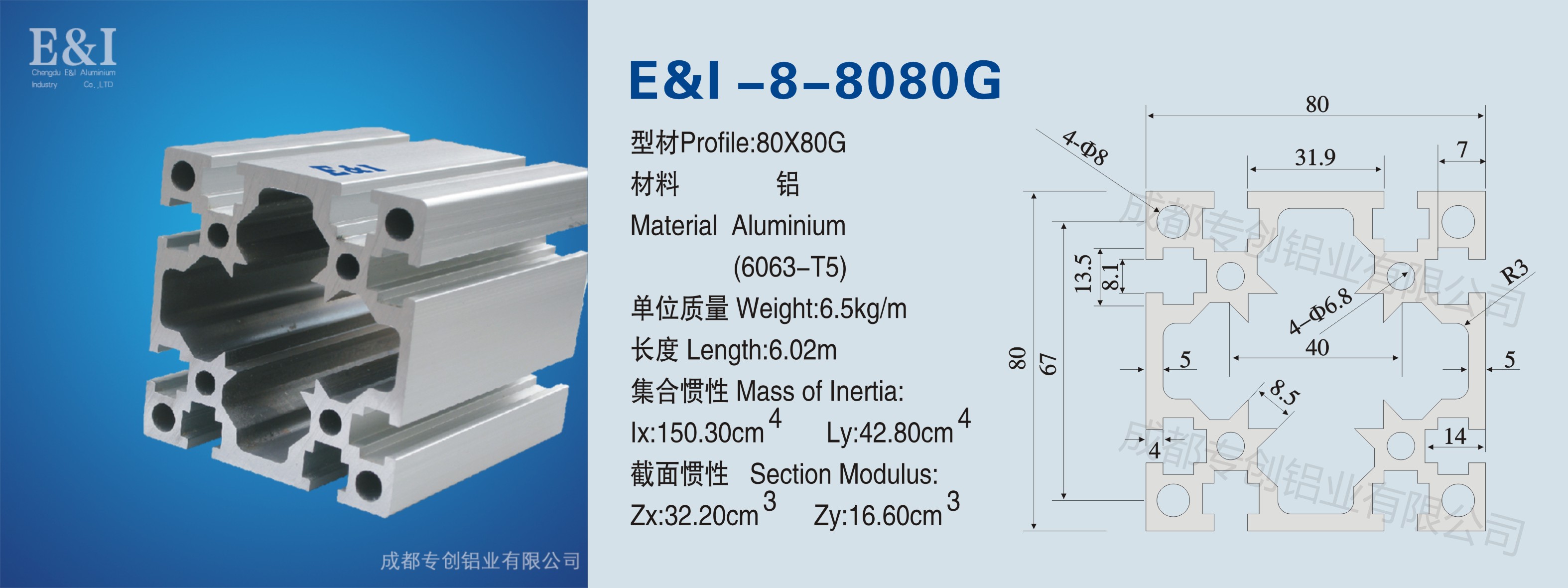 工業(yè)鋁型材8080G