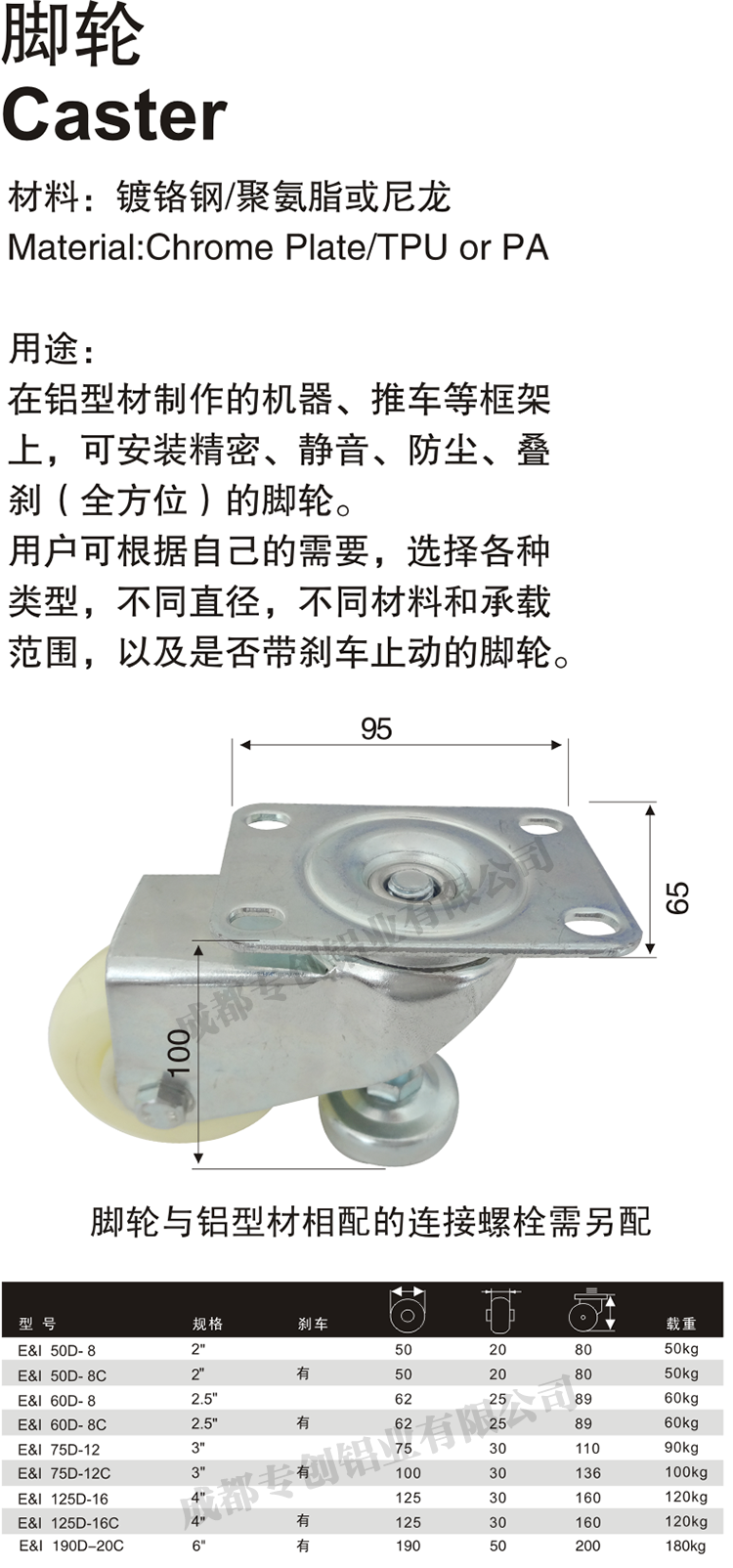 重慶展示架工業(yè)鋁材配件