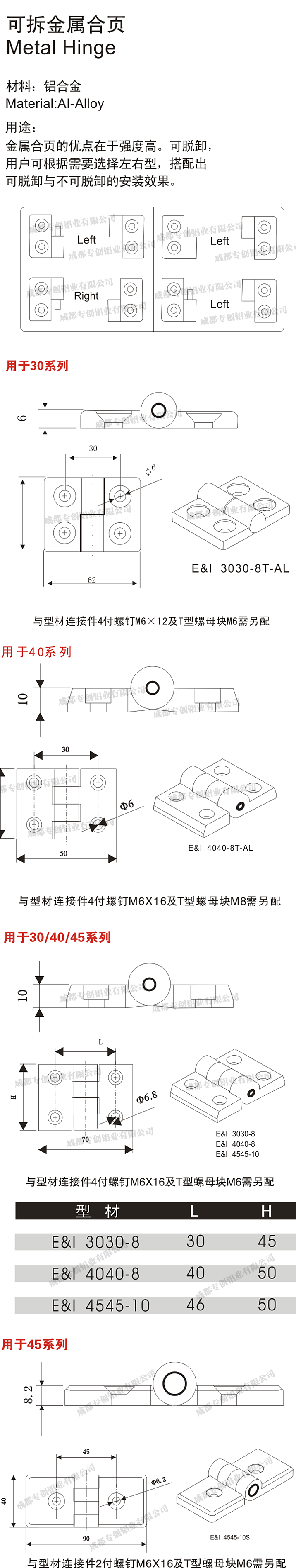 四川展示架工業(yè)鋁型材配件